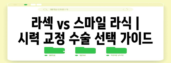 라섹 vs 스마일 라식 | 시력 교정 수술 선택 가이드