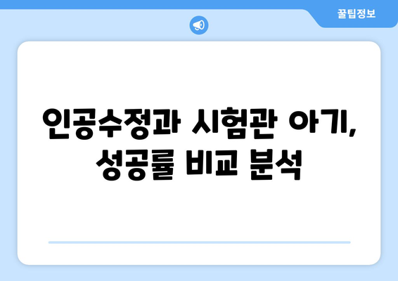 불임 극복 가이드| 인공수정 vs 시험관 아기 선택 가이드 | 성공적인 임신을 위한 맞춤 전략