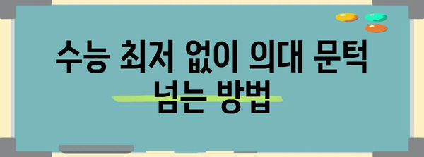 수능 최저 없는 의대, 어디 있을까? | 2023학년도 수능 최저학력기준 없는 의대 목록, 입시 전략