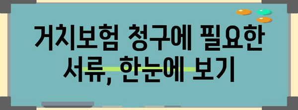 [현대해상 거치보험 청구 가이드 | 필요한 서류와 절차 안내]