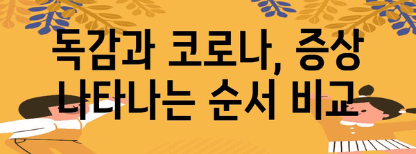 독감과 코로나 증상 순서별 차이점 파악하기