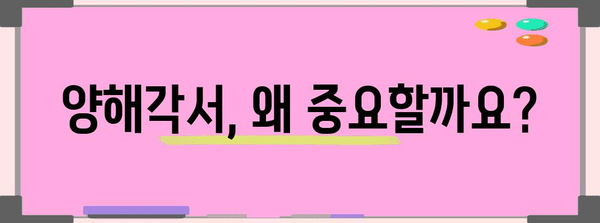 양해각서 작성 가이드| 핵심 내용과 유의 사항 | 계약, 합의, 법률, 문서 작성