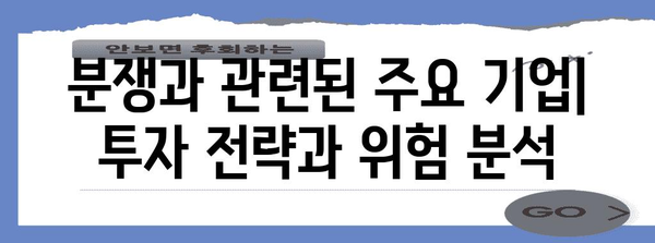 이란-이스라엘 분쟁에 대한 투자자 가이드 | 역사, 현황, 주식 영향