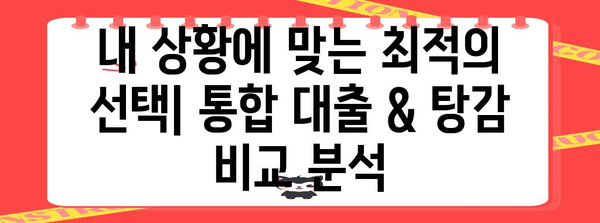 직장인 채무 통합 대출 및 탕감 안내