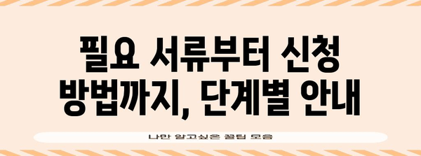 실업급여받는 방법 - 실업크레딧 확인과 수령방법 완벽가이드