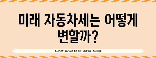 자동차세 개편 연기 | 현실과 미래 전망