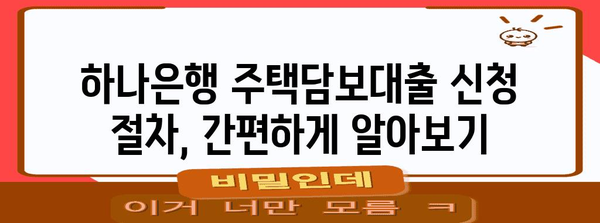 하나은행 주택담보대출 | 후기와 신청 가이드