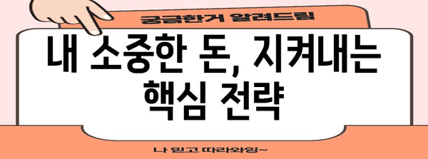 보이스피싱 피해 예방 대책과 대처법