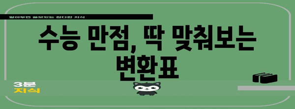 수능 만점 점수, 과연 얼마일까요? | 2023학년도 수능 만점 점수, 영역별 만점, 변환표, 최저 점수