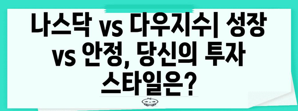 미국 증시 전망 | 나스닥 vs 다우지수 가이드