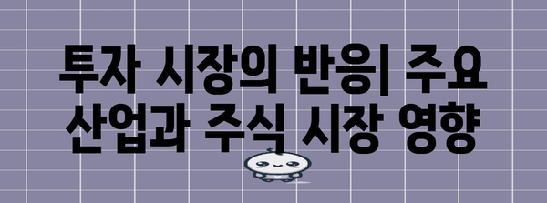 이란-이스라엘 분쟁에 대한 투자자 가이드 | 역사, 현황, 주식 영향