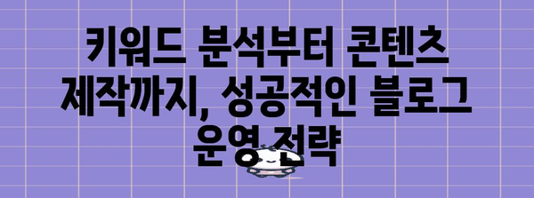 네이버 블로그 인기 키워드 정복법 | 경쟁력 UP 노하우