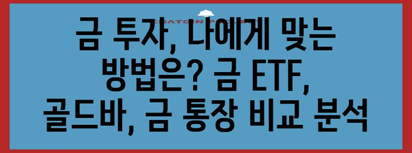 올해의 금전망과 효과적인 금투자 전략