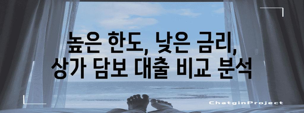 상가 담보 대출의 비결 | 핵심 포인트 정리