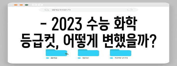 2023 수능 화학 등급컷 분석| 과목별, 등급컷 변화, 예상 등급컷 | 수능 화학, 등급컷 예측, 수능 분석