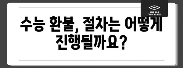 수능 환불,  어떻게 해야 할까요? | 수능 환불 절차, 환불 규정, 환불 가능 여부, 환불 신청 방법