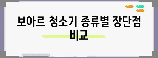 보아르 청소기 선택법 | 당신에게 딱 맞는 모델 찾기