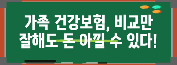 가족 건강보험 가이드 | 비교, 팁, 추천 사항으로 절약하기