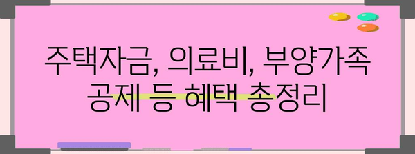 연말정산 한부모, 놓치지 말아야 할 절세 팁! | 한부모 가족, 연말정산, 세금 환급, 절세 정보