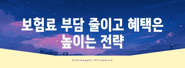 건강보험 최적화 방법 | 모든 비밀 공개