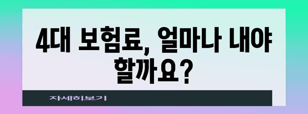 재직자 4대 보험 가입 가이드 | 의무와 원천세 신고 완벽히 알아두기