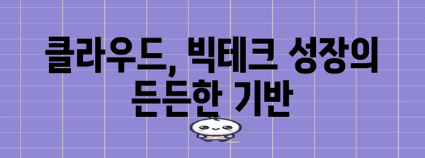 빅테크 기업의 미래를 엿볼 수 있는 5가지 트렌드 | 인공지능, 메타버스, 빅데이터, 클라우드, 혁신