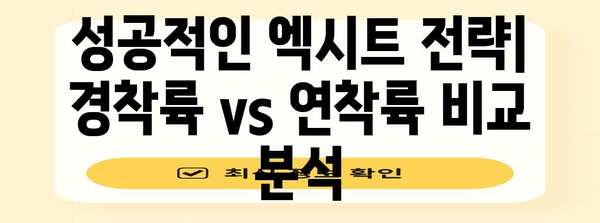 경착륙 vs 연착륙| 성공적인 사업 매각 위한 전략적 선택 | M&A, 기업 매각, 엑시트 전략