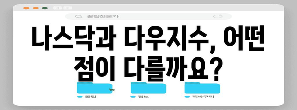 미국 증시 전망 | 나스닥 vs 다우지수 가이드