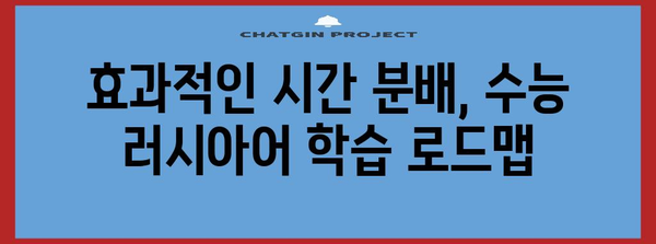 수능 러시아어 완벽 대비| 핵심 전략 및 학습 로드맵 | 수능, 러시아어, 고득점, 학습, 전략, 로드맵