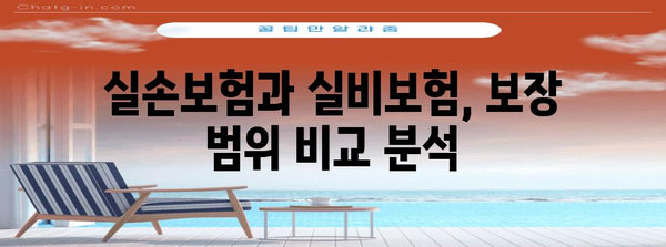 실손보험과 실비보험 동시 가입 가능 여부 해소