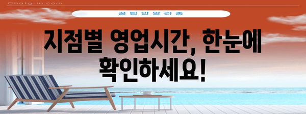 용인 우리은행 시간 및 지점 안내 | 빠르고 간편한 찾아보기 가이드