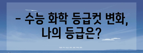 2023 수능 화학 등급컷 분석| 과목별, 등급컷 변화, 예상 등급컷 | 수능 화학, 등급컷 예측, 수능 분석