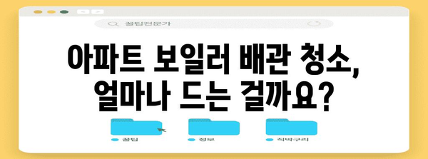 아파트 보일러 배관 청소 비용 산출하기