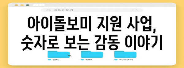 성과 공유와 감사 | 2024년 아이돌보미 지원 사업 성과 발표