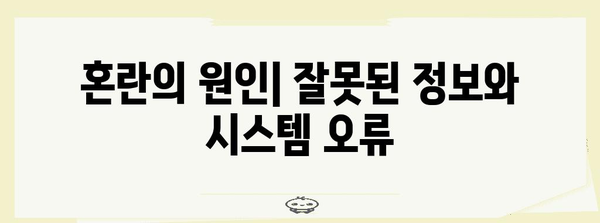 2015년 연말정산 파동| 원인 분석과 대응 방안 | 연말정산, 세금, 환급, 수정신고