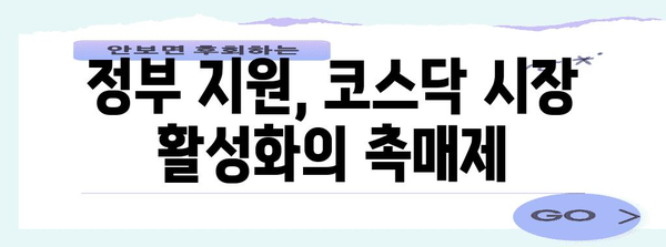 정부 정책 지원을 통한 코스닥 활성화 방안