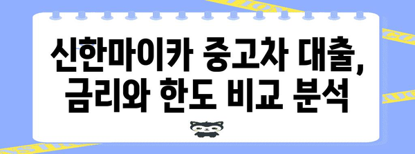 신한마이카 중고차 대출비교 | 금리, 한도, 조건 찾기