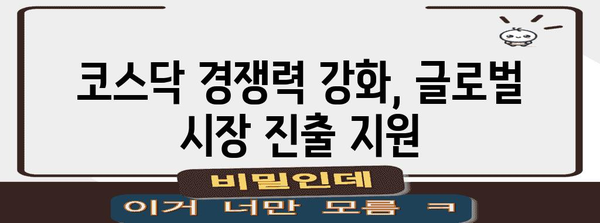 정부 정책 지원을 통한 코스닥 활성화 방안