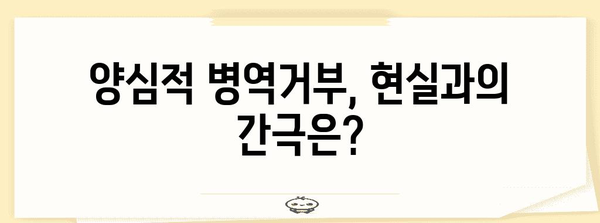 여호와의 증인의 의무 병역 거부 | 실태 분석과 문제점