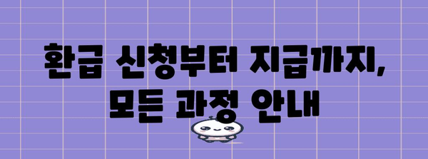 소상공인 전기세 환급 | 간편한 안내서