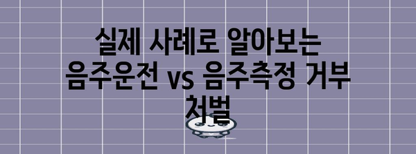 음주운전 vs 음주측정 거부| 어느 죄가 더 무거울까? | 처벌 수위 비교, 벌점, 면허 취소, 실제 사례