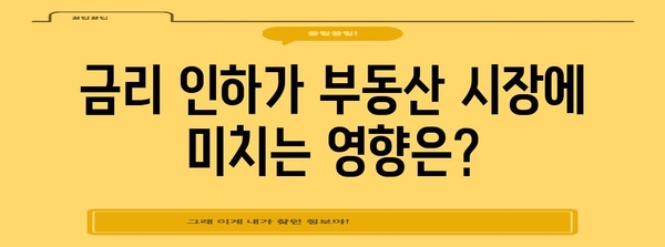 금리 인하의 파도 | 부동산 시장과 달러 환율의 전망