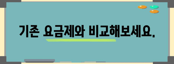 넷플릭스 광고형 사용 가이드 | 요금제 상세 설명