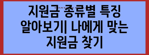 [지원금 신청 가이드 완벽판] 지원 대상부터 서류까지 꼼꼼히 안내