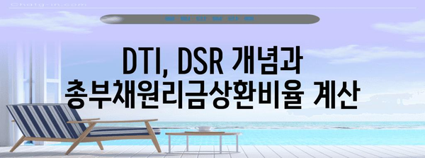 총부채원리금상환비율 계산 및 관리 가이드 | 부채 관리, DTI, DSR, 재무 설계