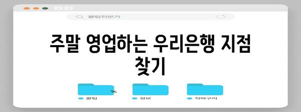 우리은행 주말 영업 안내 | 지점별 시간표와 가능한 업무 확인하기